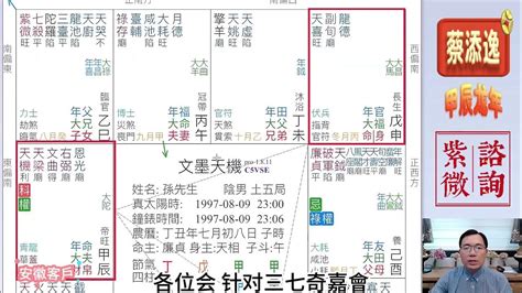 巨門五行|紫微斗數講堂——巨門化忌